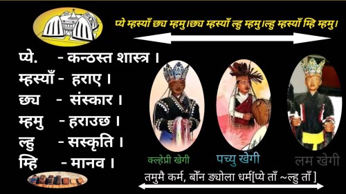 तमु भाषा र संस्कृतिको संरक्षणमा तनहुँका तमु समुदाय