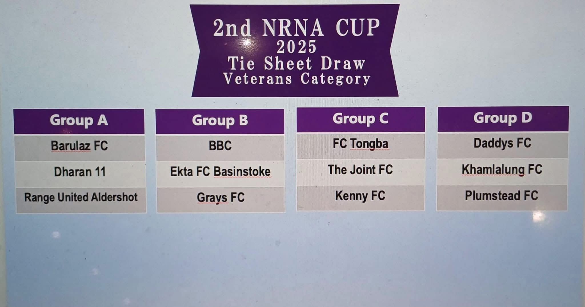 NRNA-UK-cup-4-1757382601.jpg