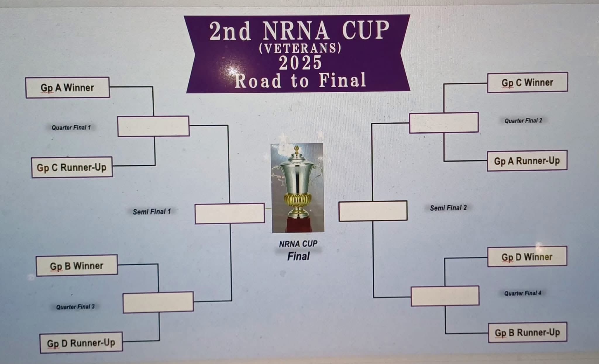 NRNA-UK-cup-5-1757382628.jpg